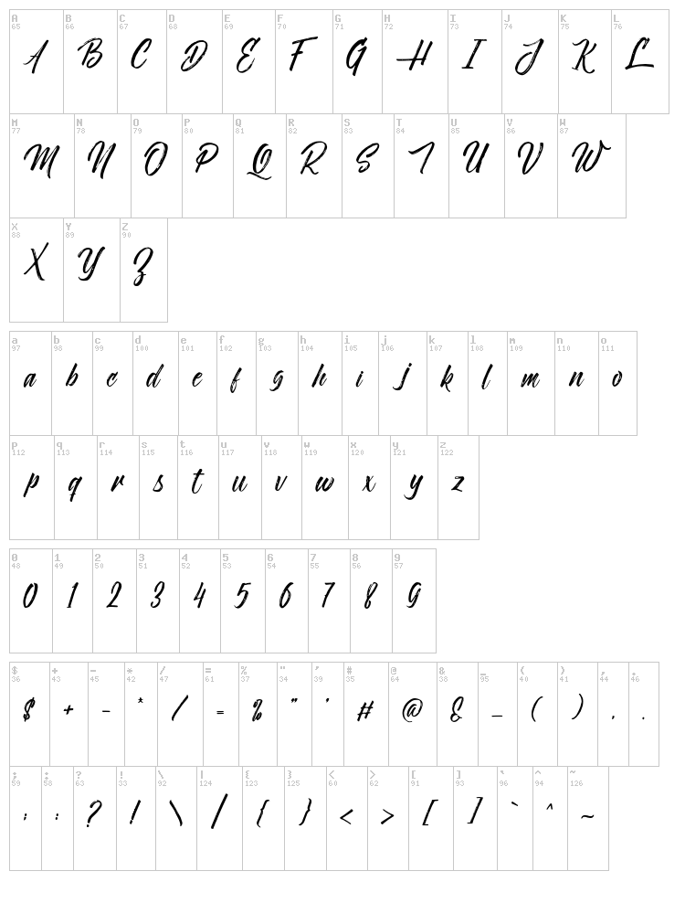 Novitha Script font map